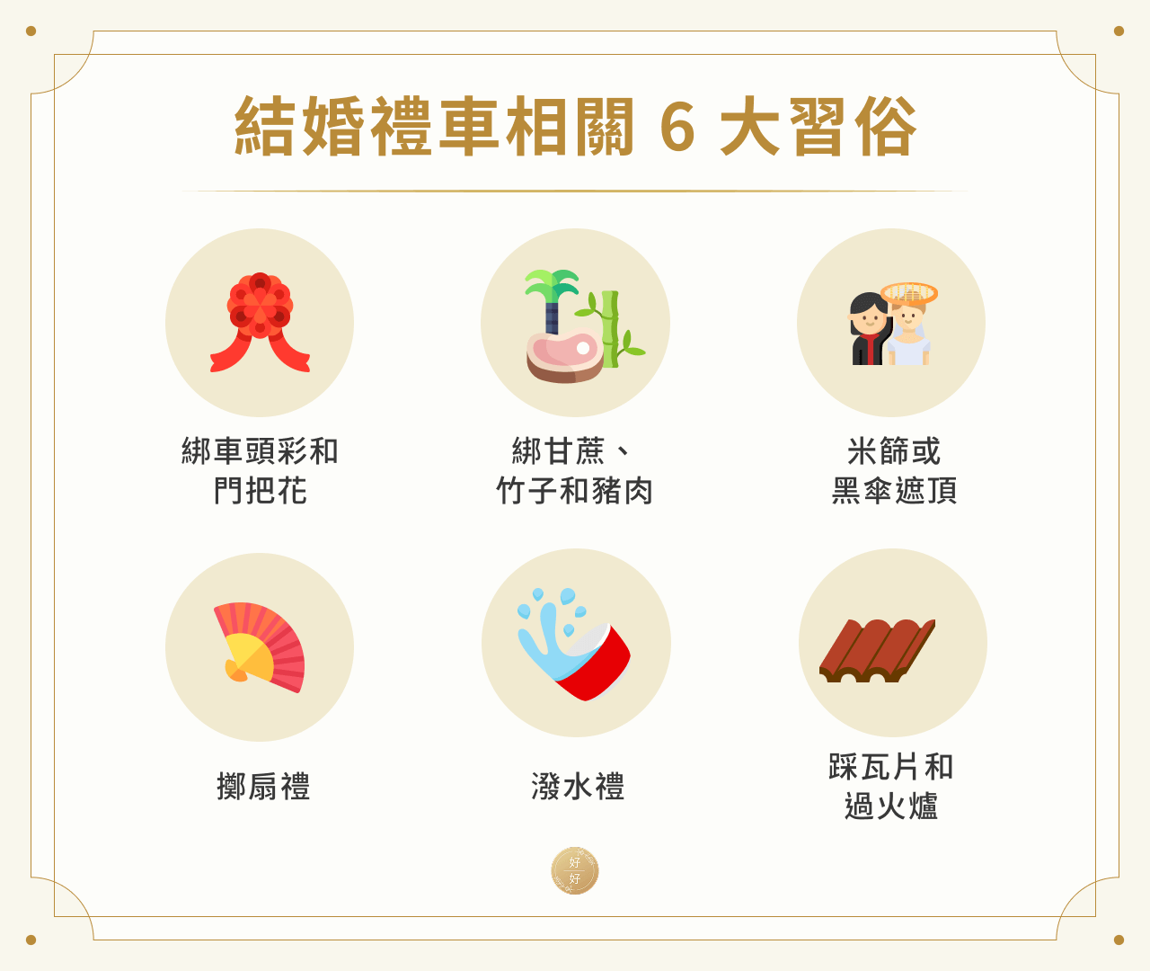 結婚禮車相關 6 大習俗